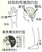 听力下降怎么办