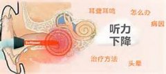 听力下降该如何诊断