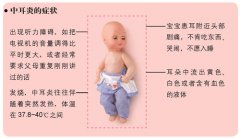 中耳炎的症状