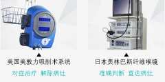 腺样体肥大怎么治疗