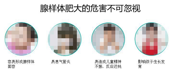 腺样体肥大有什么危害