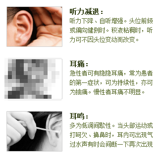 中耳炎的症状是什么