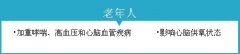 慢性鼻炎的危害表现有哪些