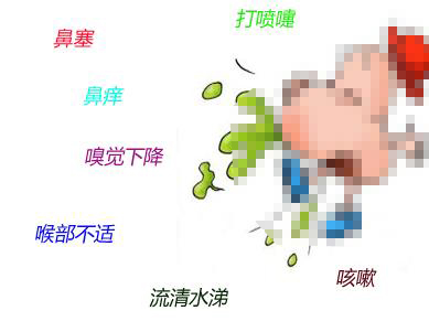 小儿急性鼻炎的治疗方法