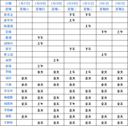 成都仁品1月27日—2月2日专家坐诊表！