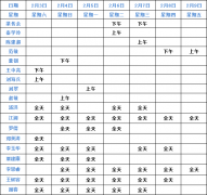 成都仁品2月3日—2月9日专家坐诊表！