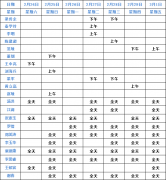 成都仁品2月24日—3月1日专家坐诊表！