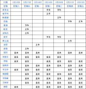成都仁品3月16日—3月22日专家坐诊表！