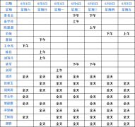 成都仁品6月1日—6月7日专家坐诊表！